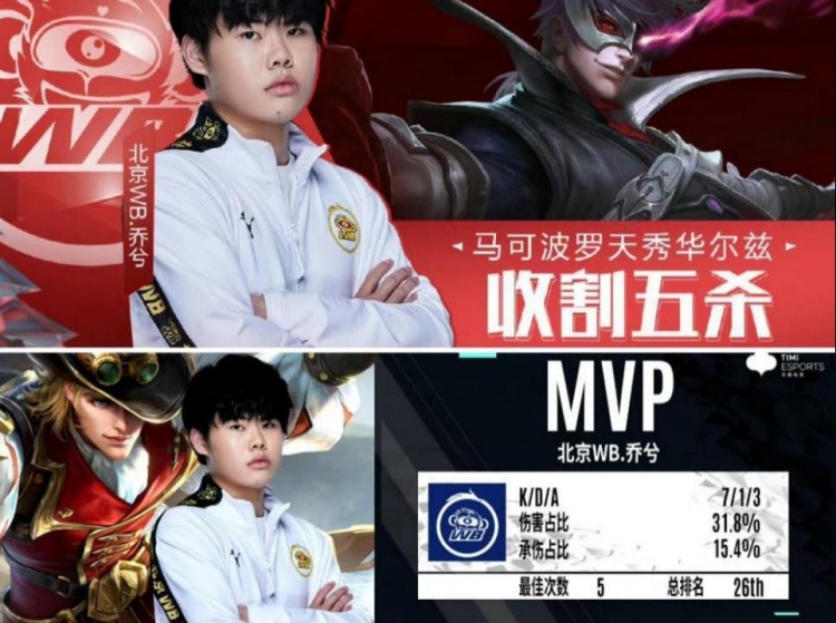 虽然字母哥 虽然字母哥